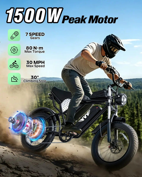 Offroad 1500W Peak Motor Fat Tire Electric Bike With 30 MPH Top Speed, 48V 15.6Ah battery, man riding on trail