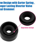 Budget-Friendly Dishwasher Diverter Valve Replacement Kit With Motor Seal Grommet And Gasket For KitchenAid Maytag And More, showing seal grommet