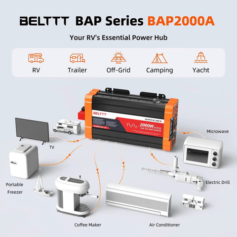 BELTTT BAP2000A inverter powering TV, freezer, coffee maker, air conditioner, microwave, and drill for off-grid use