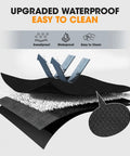Layers of Heavy Duty Floor Protector Mat For Home Gym Equipment 55 By 24 Inches, Quarter Inch Thick, waterproof, easy to clean.