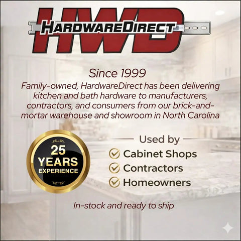 HardwareDirect logo and text about delivering kitchen hardware since 1999, with a 25 years experience badge and usage list.