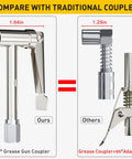 Comparison of 90 Degree Grease Gun Coupler Set Right Angle Zerk Fittings Adapter for Tight Spaces with traditional coupler