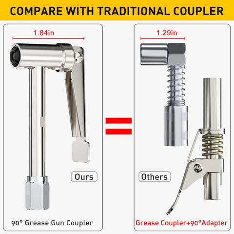 Comparison of 90 Degree Grease Gun Coupler Set Right Angle Zerk Fittings Adapter for Tight Spaces with traditional coupler