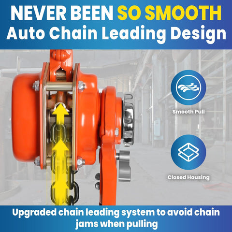 Close-up of Three Quarter Ton Manual Ratchet Lever Hoist Workhorse with 1650 lb lifting capacity, showing auto chain design.