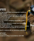 Nu43 Lightweight Rechargeable Headlamp Boss Level 1400 Lumens USB C Charging Included Eco Sensa Battery long run time displayed on rock