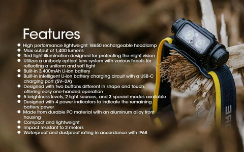 Nu43 Lightweight Rechargeable Headlamp Boss Level 1400 Lumens USB C Charging Included Eco Sensa Battery long run time displayed on rock