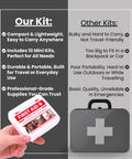 Front view of M2 BASICS mini first aid kit bulk pack: white compact tin labeled FIRST AID, 50 pieces
