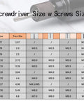 Table showing compatibility of Six Inch Torx T27 Screwdriver Bit Set With One Quarter Inch Hex Shank with screw sizes and Torx diameters.