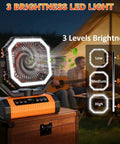 Beast 20000mAh Rechargeable Camping Fan With Digital Battery Gauge outdoor setup with LED light highlighting brightness levels
