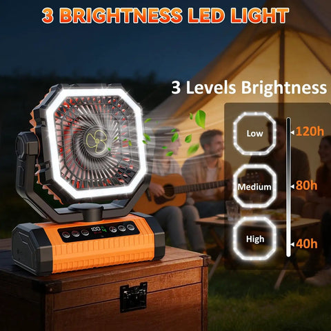 Beast 20000mAh Rechargeable Camping Fan With Digital Battery Gauge outdoor setup with LED light highlighting brightness levels