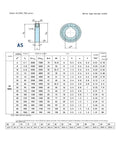 Heavy Duty One Way Overrunning Clutch Bearing AS60 technical specifications chart detailing sizes and torque ratings.