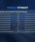 Vehicle fitment chart for Chevy Silverado 1500 models from 1999 to 2007 with engine options listed.
