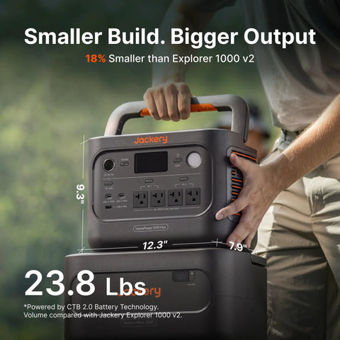 Rock Solid Expandable Portable Power Station Built With 1024 Wh Storage Scaling Up To 11 Kwh Capacity And 1800 Watt Output designed for outdoor use.