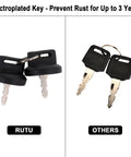 Electroplated keys for 4 Wire Ignition Switch With Key Plug And Play Universal Fit For ATVs and bikes, rust prevention up to 3 years, comparison view.