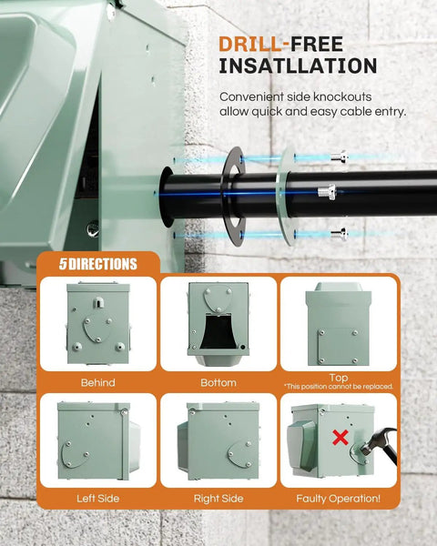 Outdoor Dual 20 Amp GFCI Outlet Box With No Drill Receptacles All Metal Weatherproof 3R Enclosure installation diagram