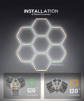 Hexagon Garage LED Lights 30 Pack Ultra Bright 420W 63,000 Lumen 5000K Daylight installation guide showing connectors and power cords