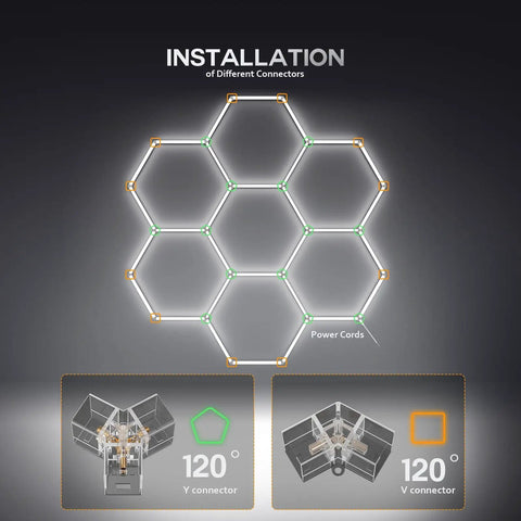 Hexagon Garage LED Lights 30 Pack Ultra Bright 420W 63,000 Lumen 5000K Daylight installation guide showing connectors and power cords