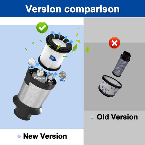 Version comparison of 4 Pack HEPA Filter With Mesh Replacement For INSE N5S N5T S6T S6P Pro Cordless Vacuum Cleaner Compatible With N500 Series S6T Pro And More Replacement Filters showing new and old designs.