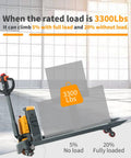 Heavy Duty 3300 Lb Electric Pallet Jack With Smart Control Handle And Fast Lifting demonstrating load capacity and gradient ascent.