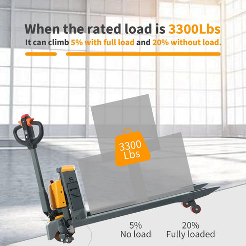 Heavy Duty 3300 Lb Electric Pallet Jack With Smart Control Handle And Fast Lifting demonstrating load capacity and gradient ascent.