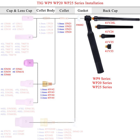 TIG WP9 WP20 WP25 installation diagram showing Premium 53N59 TIG Alumina Nozzles components and configuration details.