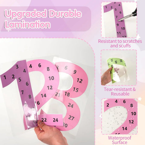 Close-up of Large 12 Piece Math Poster Set from 1 to 12 with waterproof and tear-resistant laminated numbers, kid-friendly.
