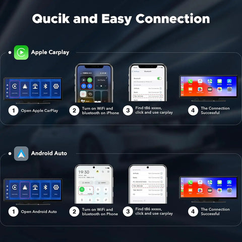 Instruction steps for connecting Wireless CarPlay And Android Auto Portable Car Stereo For Your Ride with visuals of interface.