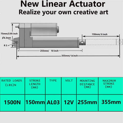 Side-view schematic of AWINLI 12V linear actuator showing 1500N rating, 150mm stroke and 255mm mounting distance.