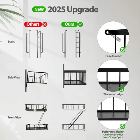 Built Tight Three Tier Fire Escape Wall Shelf In Matte Black, showing 2025 upgrade features such as thickened edges and easy-to-reach design.
