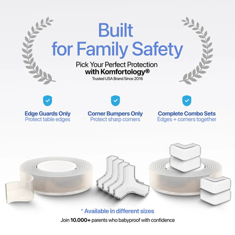 Bonk Free Household Furniture Edge Guard For Baby Proofing And 16 Foot Pre Taped Clear Corner Protectors, edge guards and corner bumpers displayed.