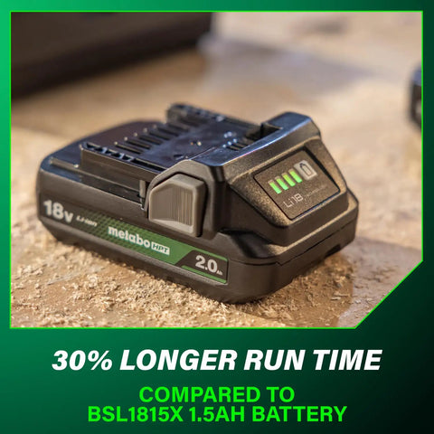 18V Lithium Ion Battery and Charger Kit With Two 2Ah Batteries Charge Indicators Lightweight Design Thirty Percent Longer Runtime