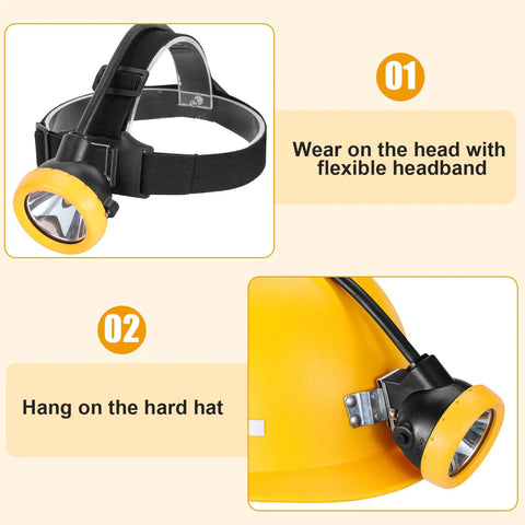 Rechargeable LED Mining Headlamp With High Lumens Cap Light, Waterproof And Explosion Proof Safety Head Torch, Built Like A Workhorse, Rugged Light For Mining, Hunting, Fishing, Camping, Construction Or Night Ops