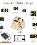 Diagram of IoT Smart Home Starter Kit with modules and 3D wooden puzzle house for Arduino IDE STEM project, showcasing electronics layout.