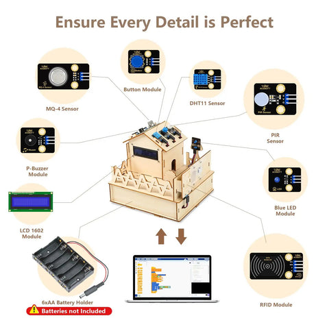 Diagram of IoT Smart Home Starter Kit with modules and 3D wooden puzzle house for Arduino IDE STEM project, showcasing electronics layout.