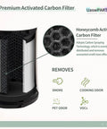 Replacement Filter For 1461901 Air Purifier Compatible With AP-T40 AP-T40WT AP-T40WTAR AP-T45 AP-T45WT honeycomb carbon filter