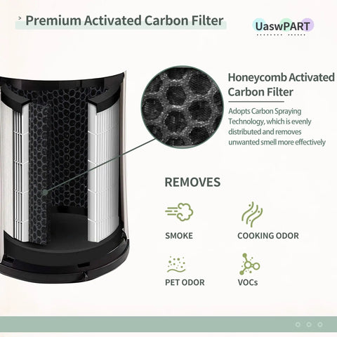 Replacement Filter For 1461901 Air Purifier Compatible With AP-T40 AP-T40WT AP-T40WTAR AP-T45 AP-T45WT honeycomb carbon filter