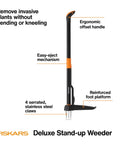 Stand-Up Weed Puller Tool With 4 Serrated Claws, Reinforced Foot Platform, 39 Inch Reach, Easy Eject, Ergonomic Offset Handle