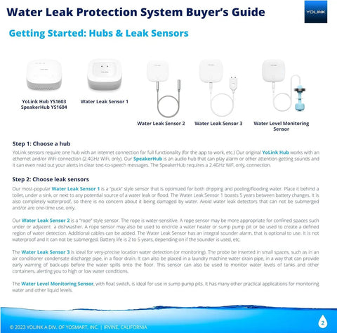 Smart Home Starter Kit With Hub And Three Water Leak Sensors, component illustration and descriptions with setup guide.