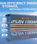 No Hassle Complete Off Grid Solar Power Kit Featuring Smart App Control Six 200W Premium Panels 3600W Inverter And 120A MPPT Controller Plug And Play For Rv And Remote Cabin Living - lithium iron phosphate deep cycle battery.