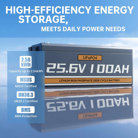 No Hassle Complete Off Grid Solar Power Kit Featuring Smart App Control Six 200W Premium Panels 3600W Inverter And 120A MPPT Controller Plug And Play For Rv And Remote Cabin Living - lithium iron phosphate deep cycle battery.