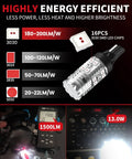 Energy efficiency chart for Red 921 LED Third Brake Light For Ram 1500 2019-2026 with 16PCS SMD LED chips shown.