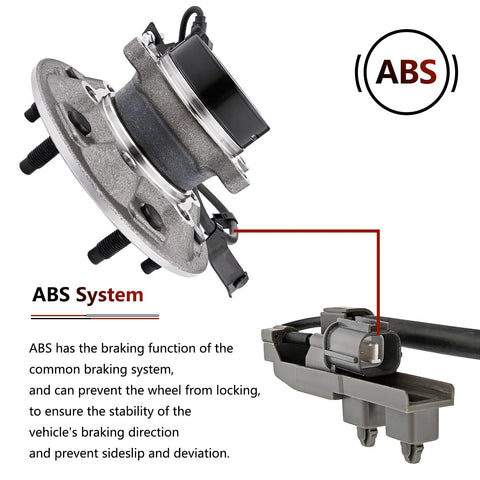 ABS Front Left Wheel Hub Bearing Assembly for Chevy Colorado 2004-2008, GMC Canyon 2004-2008, Isuzu I-Series 2WD
