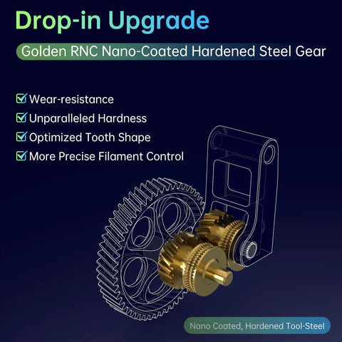 Panda Claw Extruder Brass Gear Upgrade For Bambu-Lab P1P P1S X1C X1E 3D Printers, showing golden RNC nano-coated gear set.