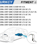 Diagram showing Electric Fuel Pump Assembly For Chevy GMC Trucks 1996 1997 C1500 C2500 C3500 K1500 K2500 K3500 with sending unit