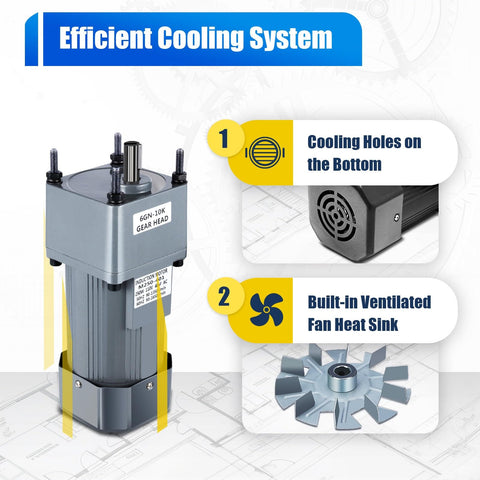 Heavy Duty Beefed Up 250W AC Gear Motor With Speed Controller, 135RPM Output, 10K Gear Reduction, cooling features detail