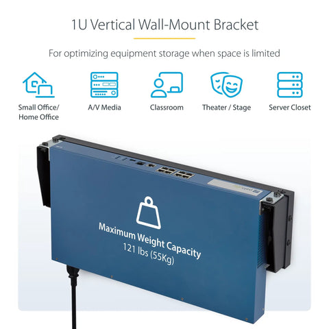 Rock Solid One U Vertical Wall Mount Bracket Holds A Beefy 121 Lbs Minimal Footprint 19 Inch Server Cases And Patch Panels image showing weight capacity of 121 lbs on a blue bracket.