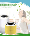 True HEPA Pet Replacement Filters 3 Pack For Levoit Core 200S Smart WiFi Air Cleaner Purifier 3 Stage H13 Grade Filter Set Replacement Core 200S RF Compatible.