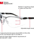 Pro Grade All Day Comfort Safety Glasses With Built In Magnifiers Plus 1.5 Reading Aid Dual Readers For Close Work ANSI Z87 Anti Fog