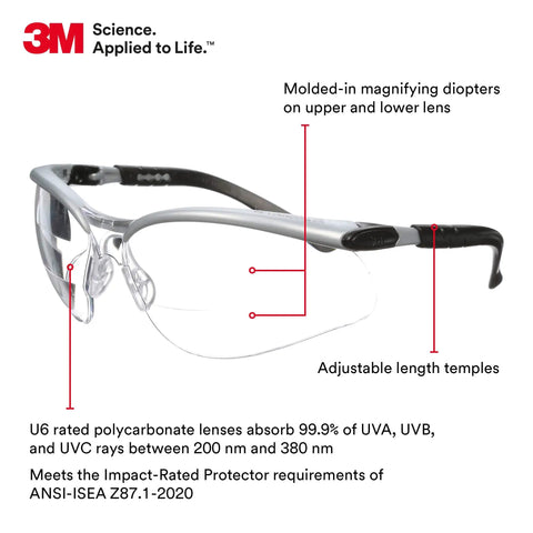 Pro Grade All Day Comfort Safety Glasses With Built In Magnifiers Plus 1.5 Reading Aid Dual Readers For Close Work ANSI Z87 Anti Fog