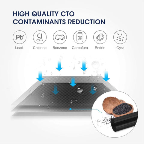 Fridge Water Filter Replacement for Samsung DA29-00020B 4 Pack HAF-CIN showing contaminant reduction graphics for NSF ANSI 53.